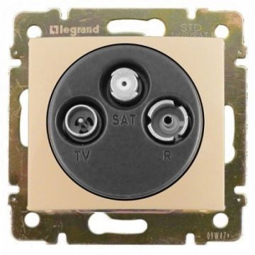 Розетка TV-RD-SAT звезда 1,5Дб 2400МГц Legrand Valena 774335 (слоновая кость) Розетка TV-RD-SAT звезда 1,5Дб 2400МГц Legrand Valena 774335 (слоновая кость)